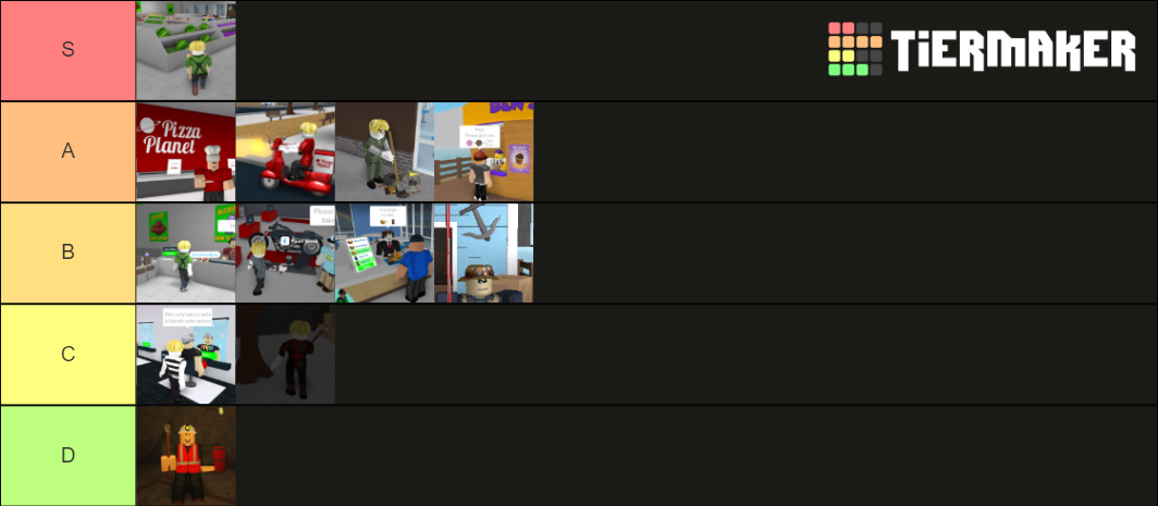 Welcome To Bloxburg Job Tier List Community Rankings Tiermaker