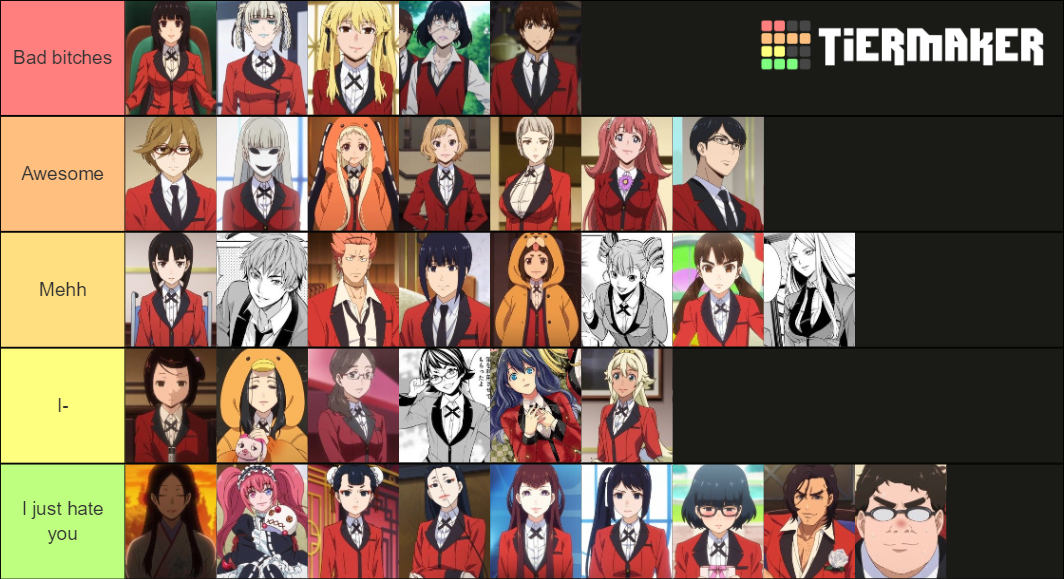 Kakegurui Characters Tier List (Community Rankings) - TierMaker