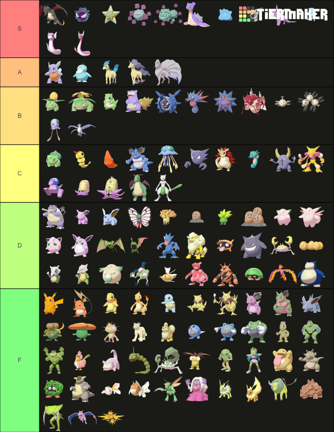 Gen 1 Pokemon Shinies Tier List (Community Rankings) - TierMaker