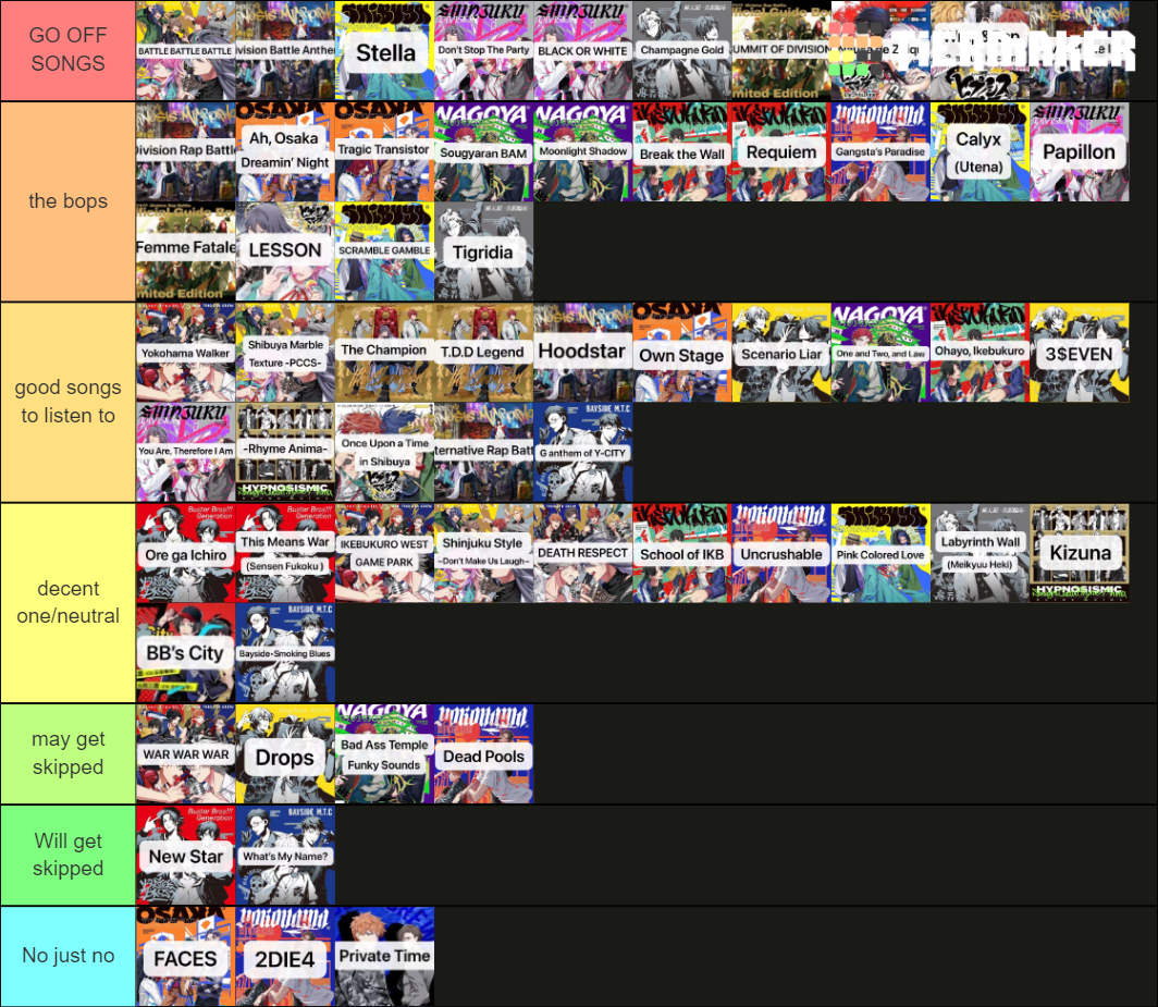 Hypnosis Mic Songs Tier List Rankings) TierMaker