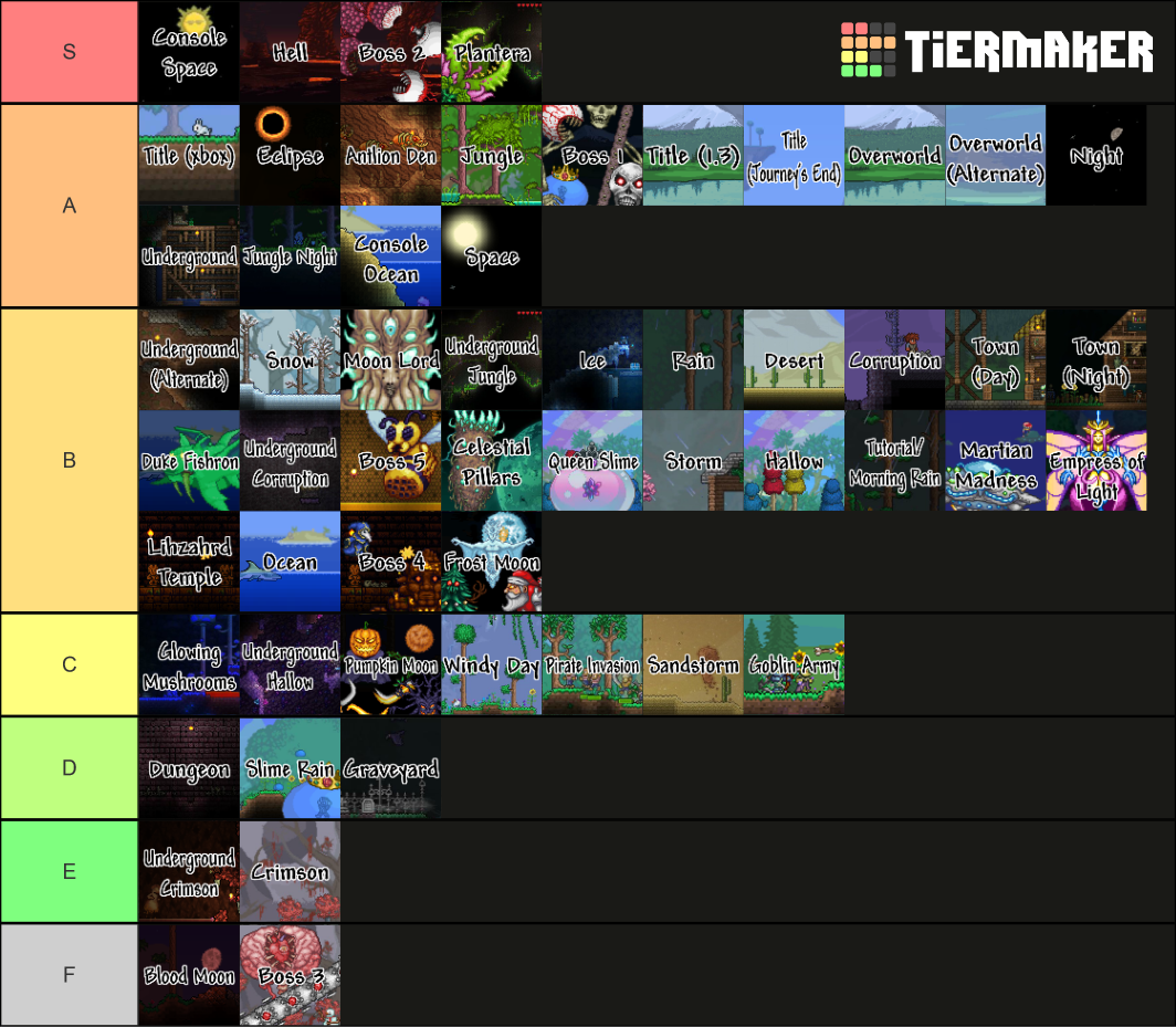 Best Terraria Music (1.4) Tier List (Community Rankings) - TierMaker