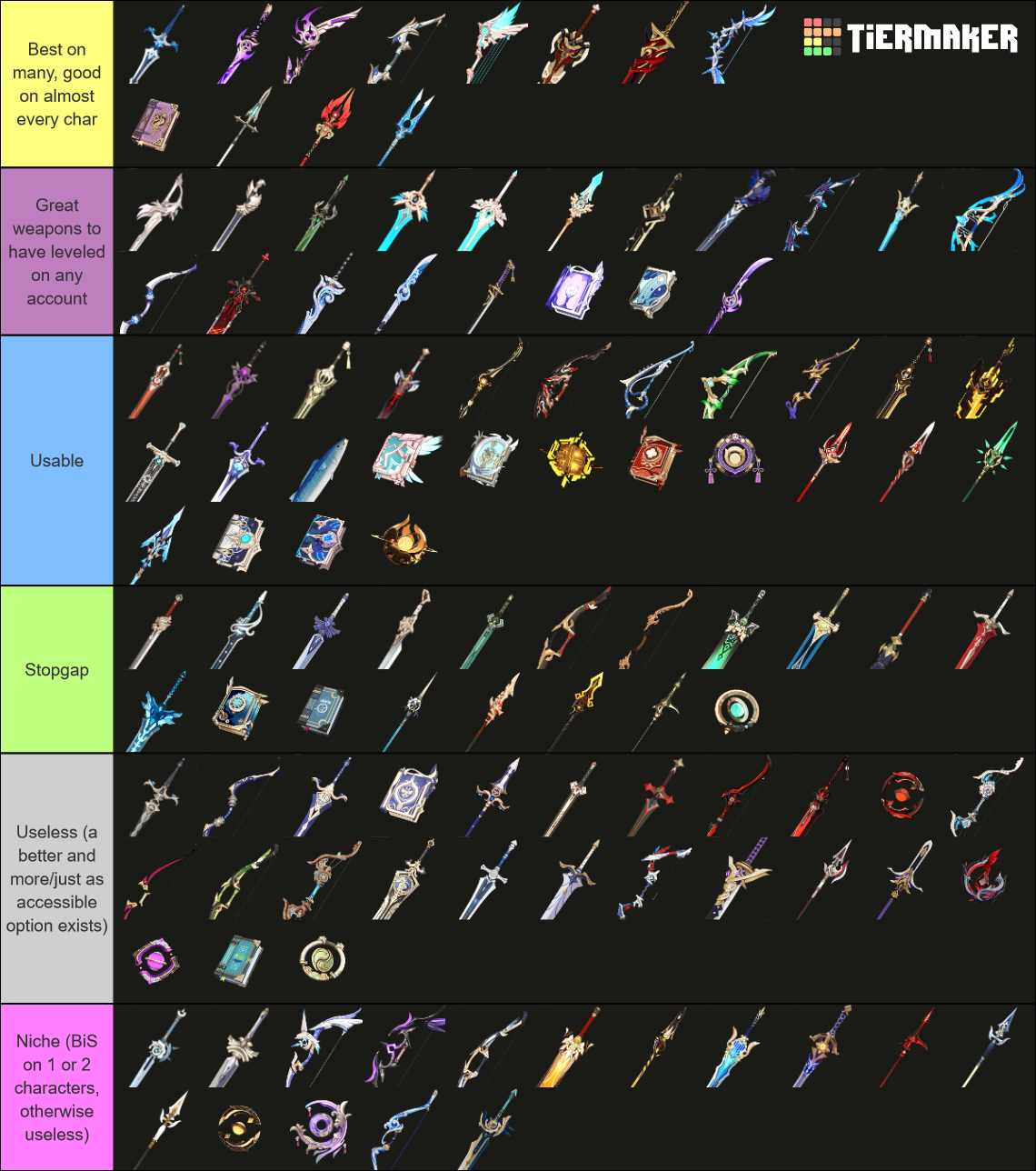 Create A Genshin Impact Weapons Tierlist Alignment Chart Tiermaker Images And Photos Finder