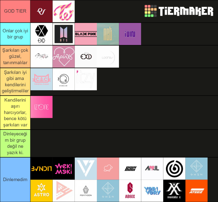 Kpop Groups 3rd 4th Gen Tier List Community Rankings TierMaker top-25-best-visual-k-pop-girl-group-in-4th-generation-youtube