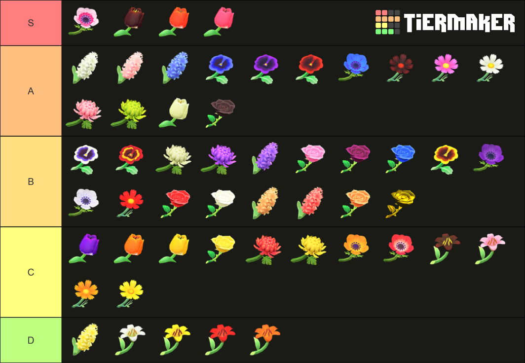 Animal Crossing New Horizons Flowers Tier List Rankings