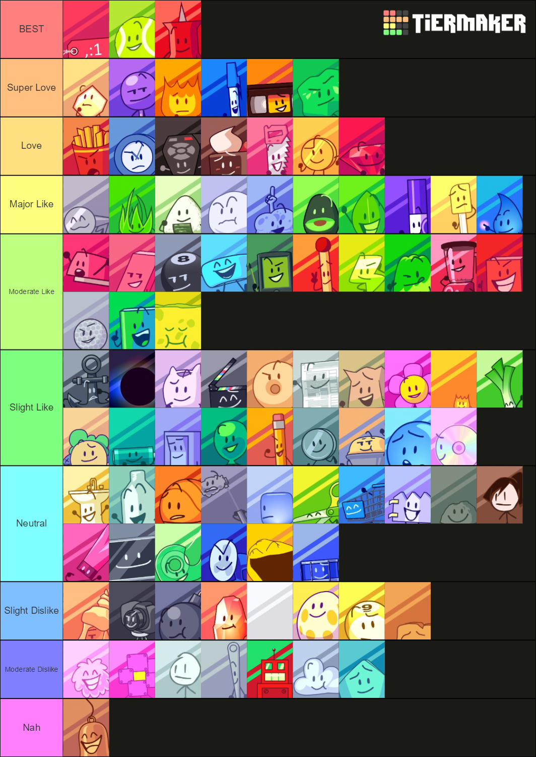 Bfdi All Contestants And Hosts Tier List Community Rankings Tiermaker Sexiezpix Web Porn 