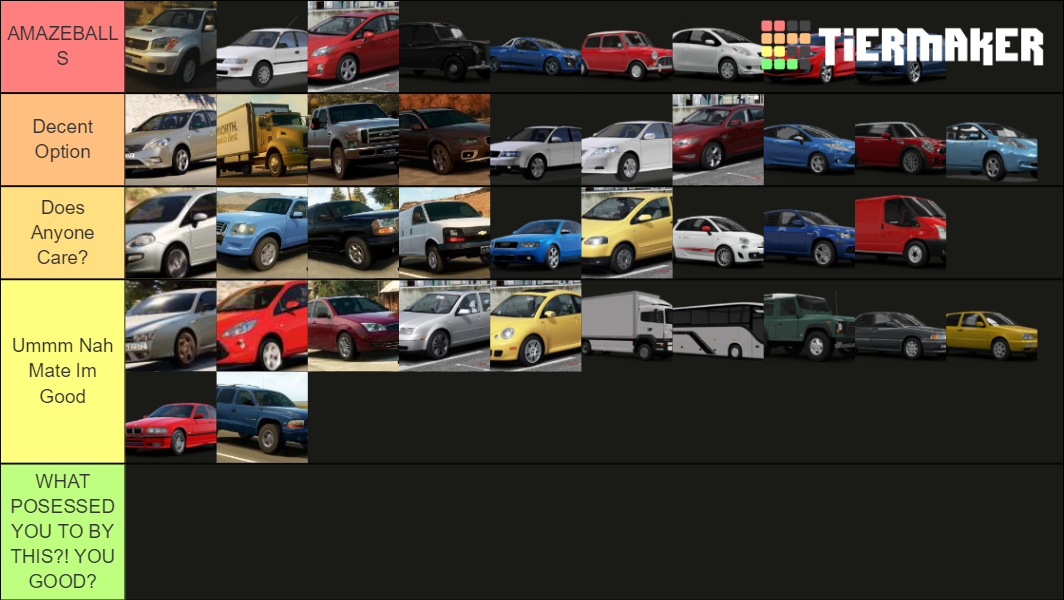 Forza Horizon Traffic Cars Tier List Rankings) TierMaker
