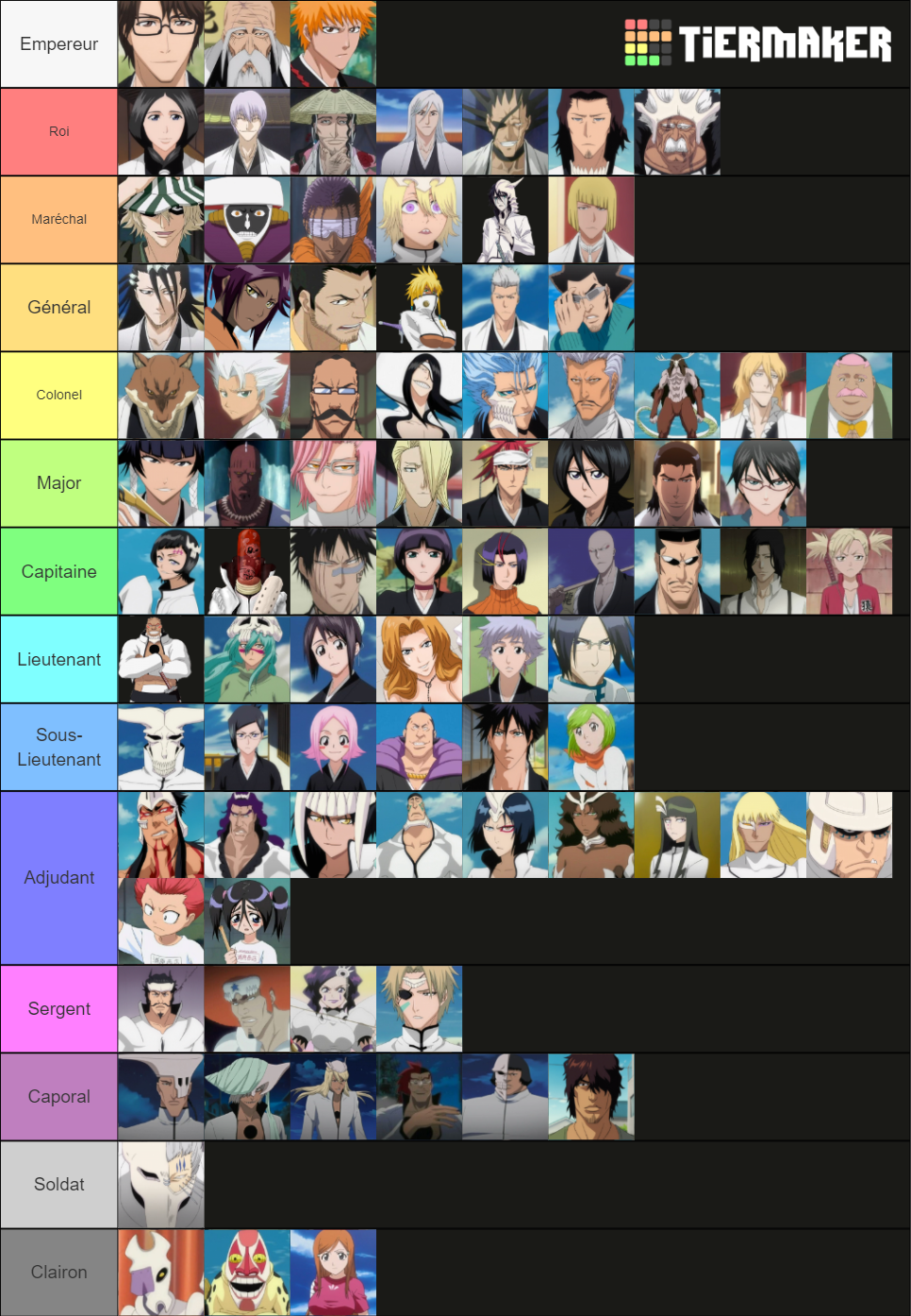 Bleach Characters by Power Tier List (Community Rankings) - TierMaker