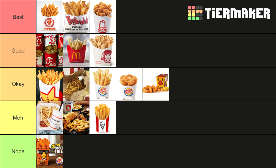 Fast Food Fry Rankings At Arthur Rodman Blog