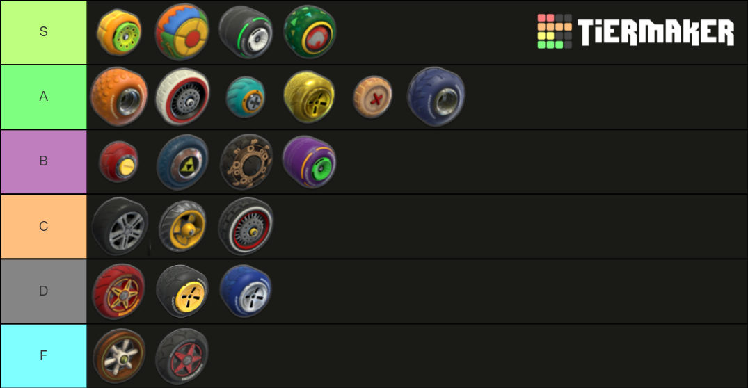 Mario Kart 8 Deluxe Tires Tier List Rankings) TierMaker