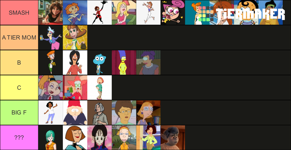 Cartoon Moms Tier List (Community Rankings) - TierMaker