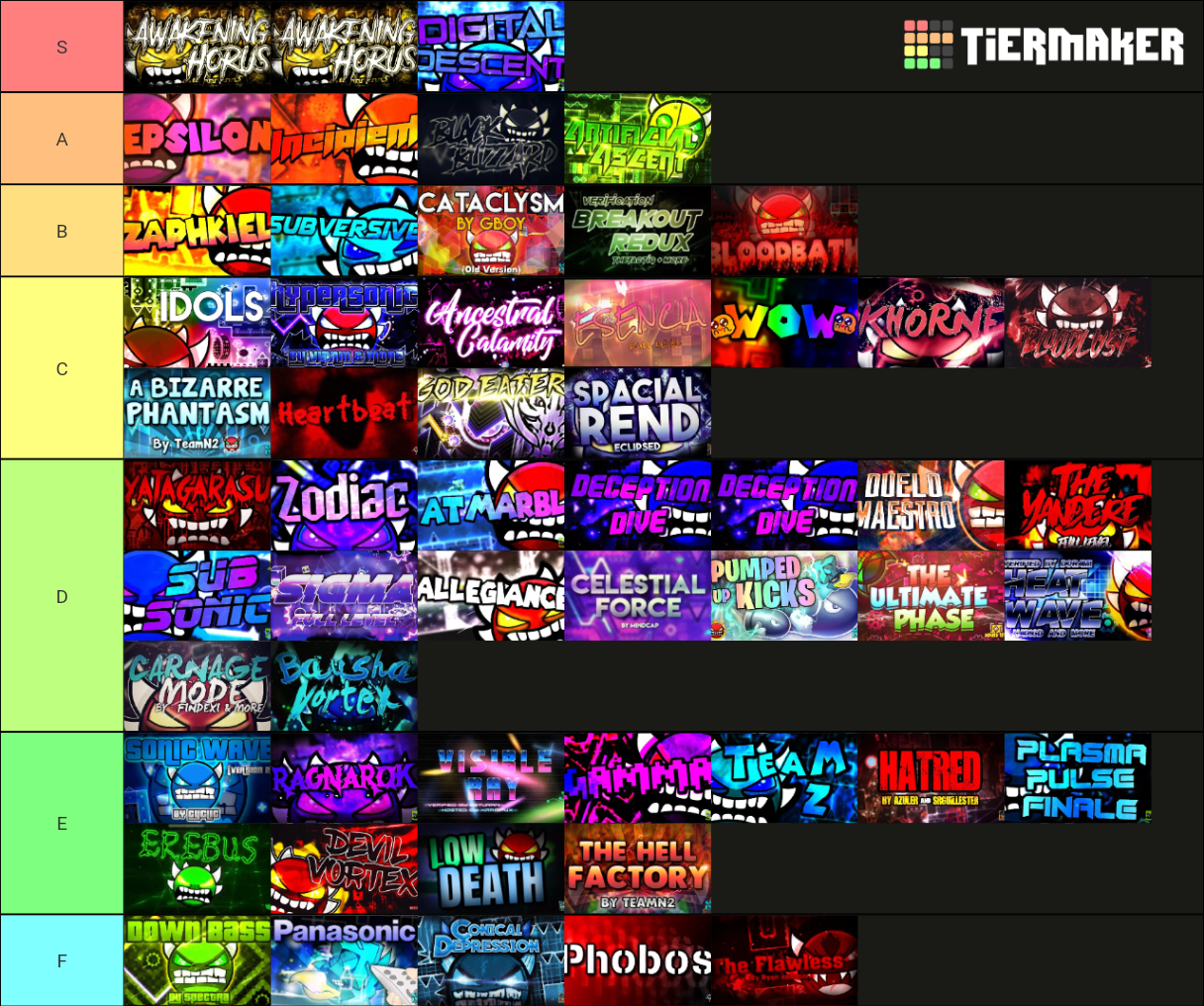 Geometry dash extreme demon tier Tier List Rankings) TierMaker