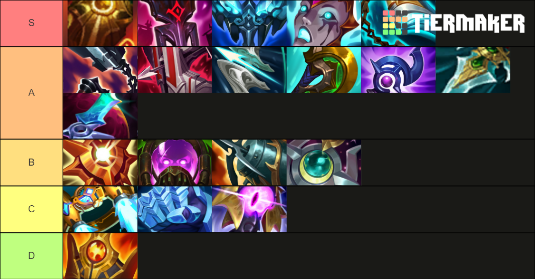 League of Legends Mythic and Legendary Items Tier List
