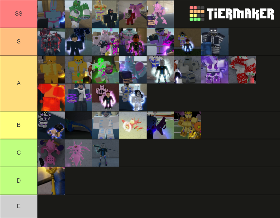 YBA stands Tier List (Community Rankings) - TierMaker