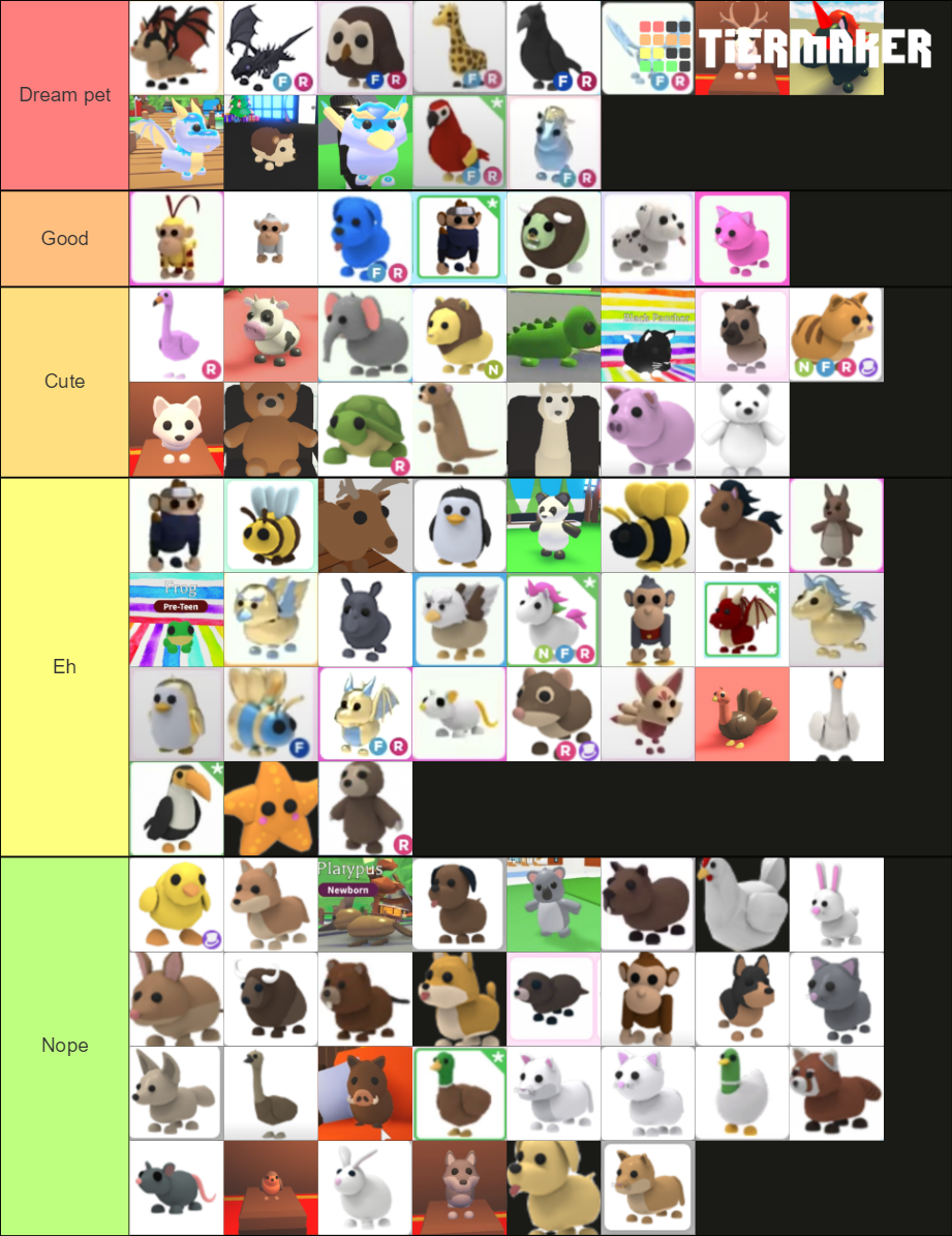 Adopt Me Pets Tier List (Community Rankings) - TierMaker