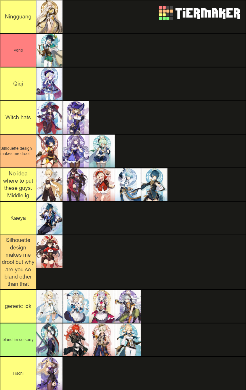 Genshin Impact | Char Designs Tier List (Community Rankings) - TierMaker