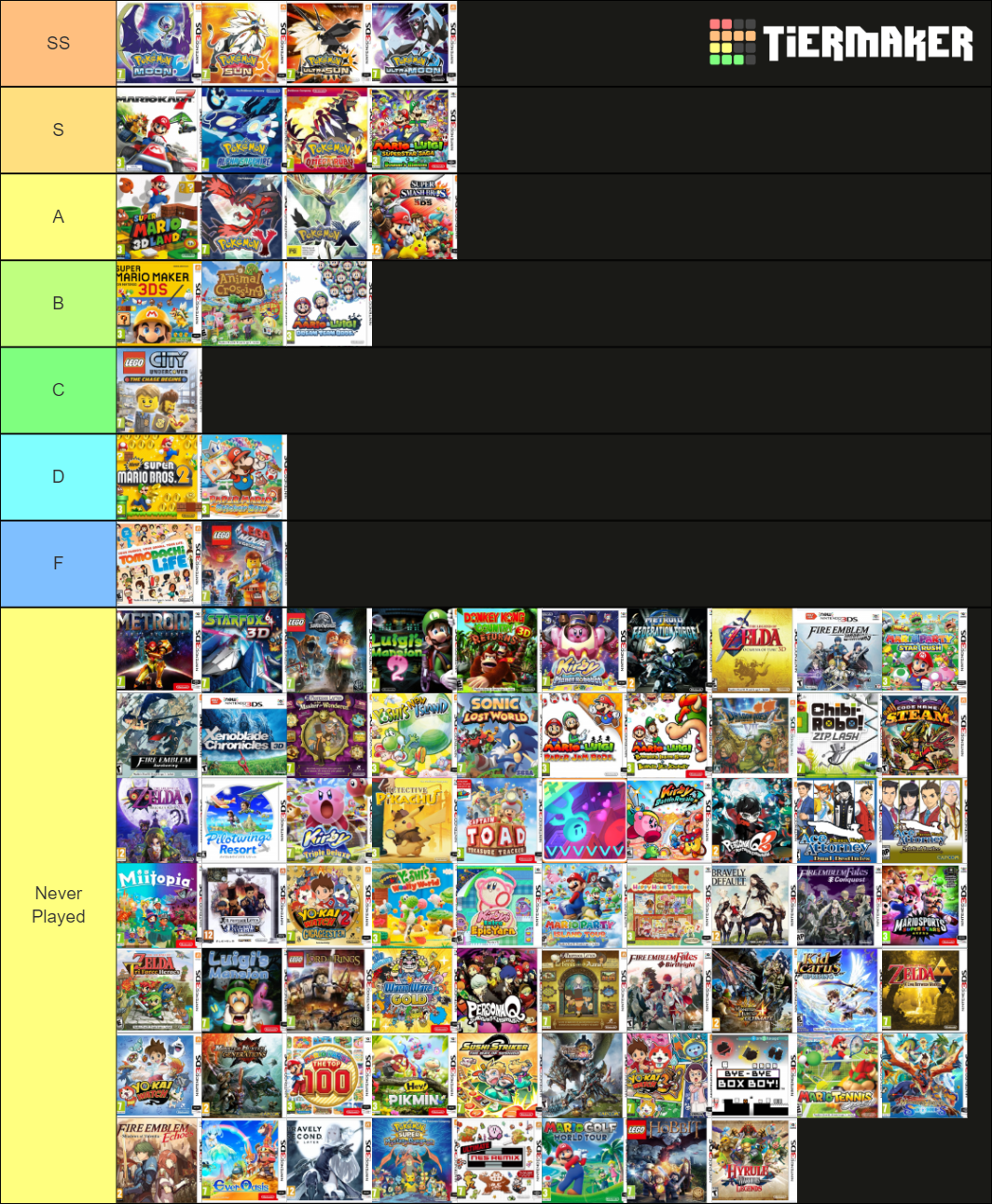 3ds games Tier List Rankings) TierMaker