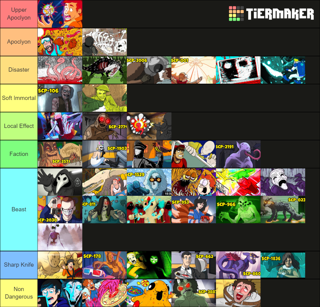 SCP Animated Episodes Tier List Community Rankings TierMaker scp-animated-episodes-tier-list-community-rankings-tiermaker
