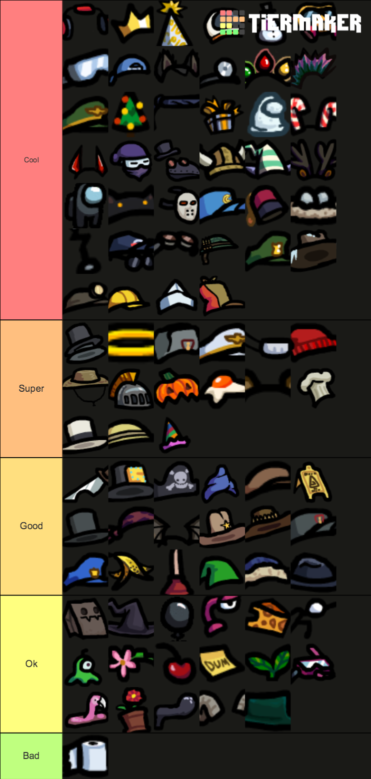 among us hats Tier List Rankings) TierMaker