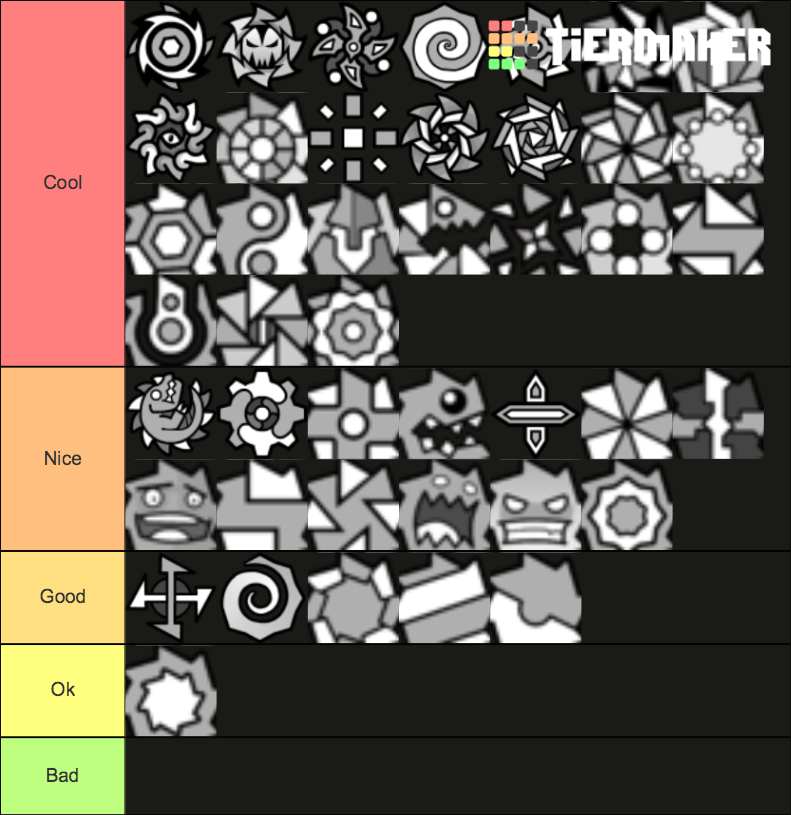 Gd Balls Tier List (community Rankings) - Tiermaker