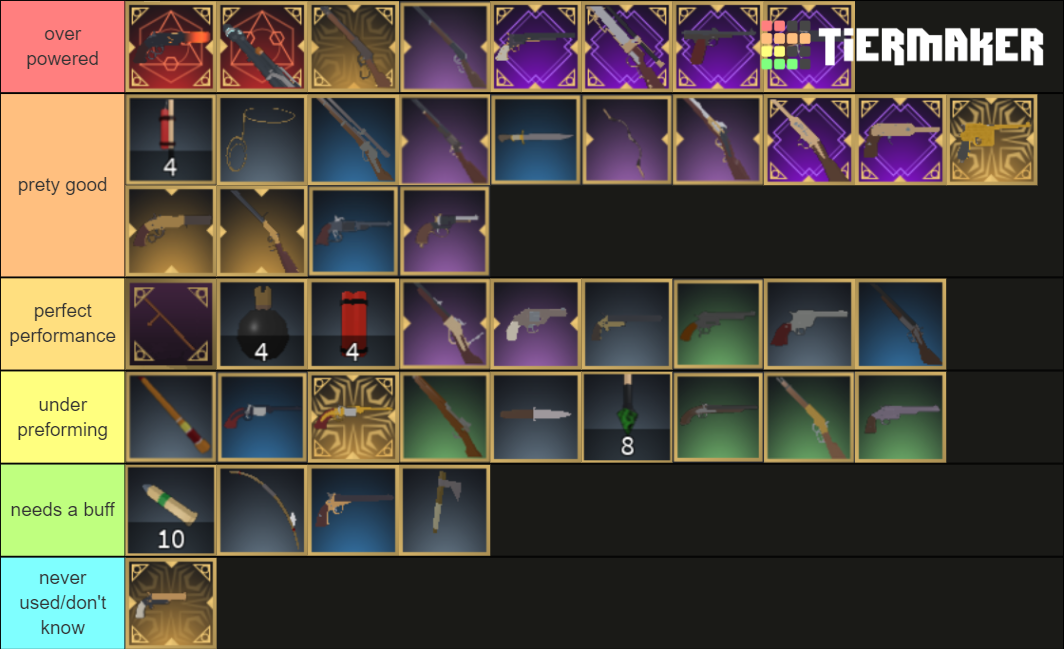 wild west guns tierlist with every gun for the game (roblox) Tier List