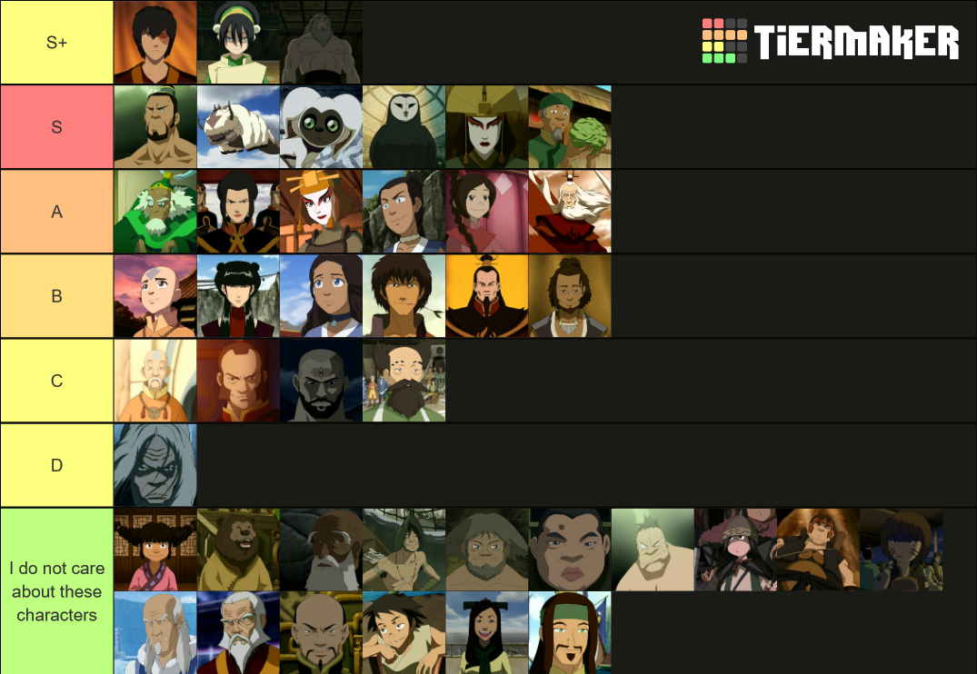 Avatar: TLA characters ranked by strength Tier List (Community Rankings ...