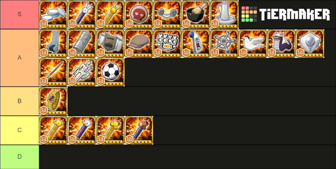 Bleach Brave Souls Accessories Tier List Rankings) TierMaker