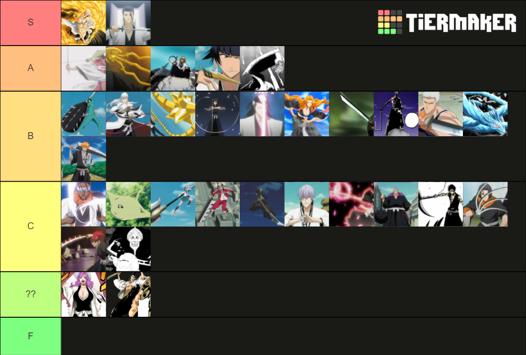 Color Tier List Tier List Tierlists Com Vrogue co