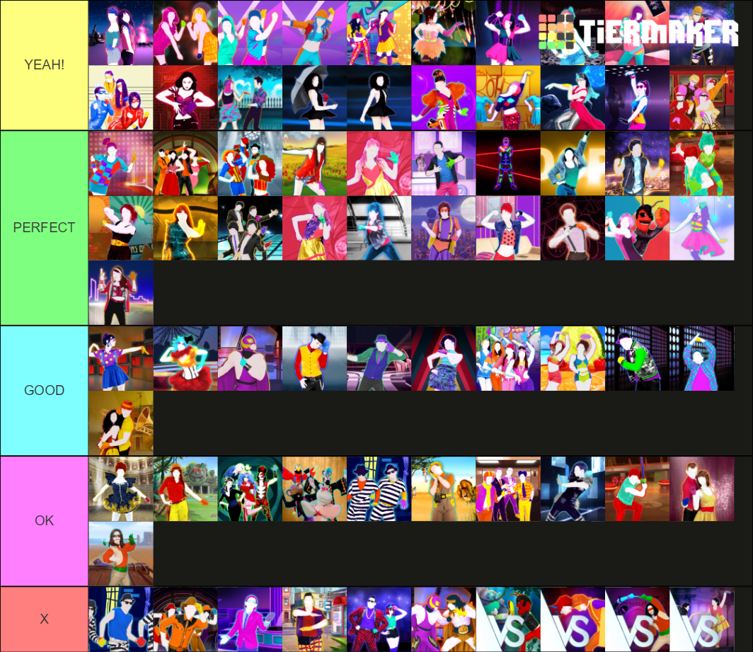Just Dance 4 Tier List (Community Rankings) - TierMaker