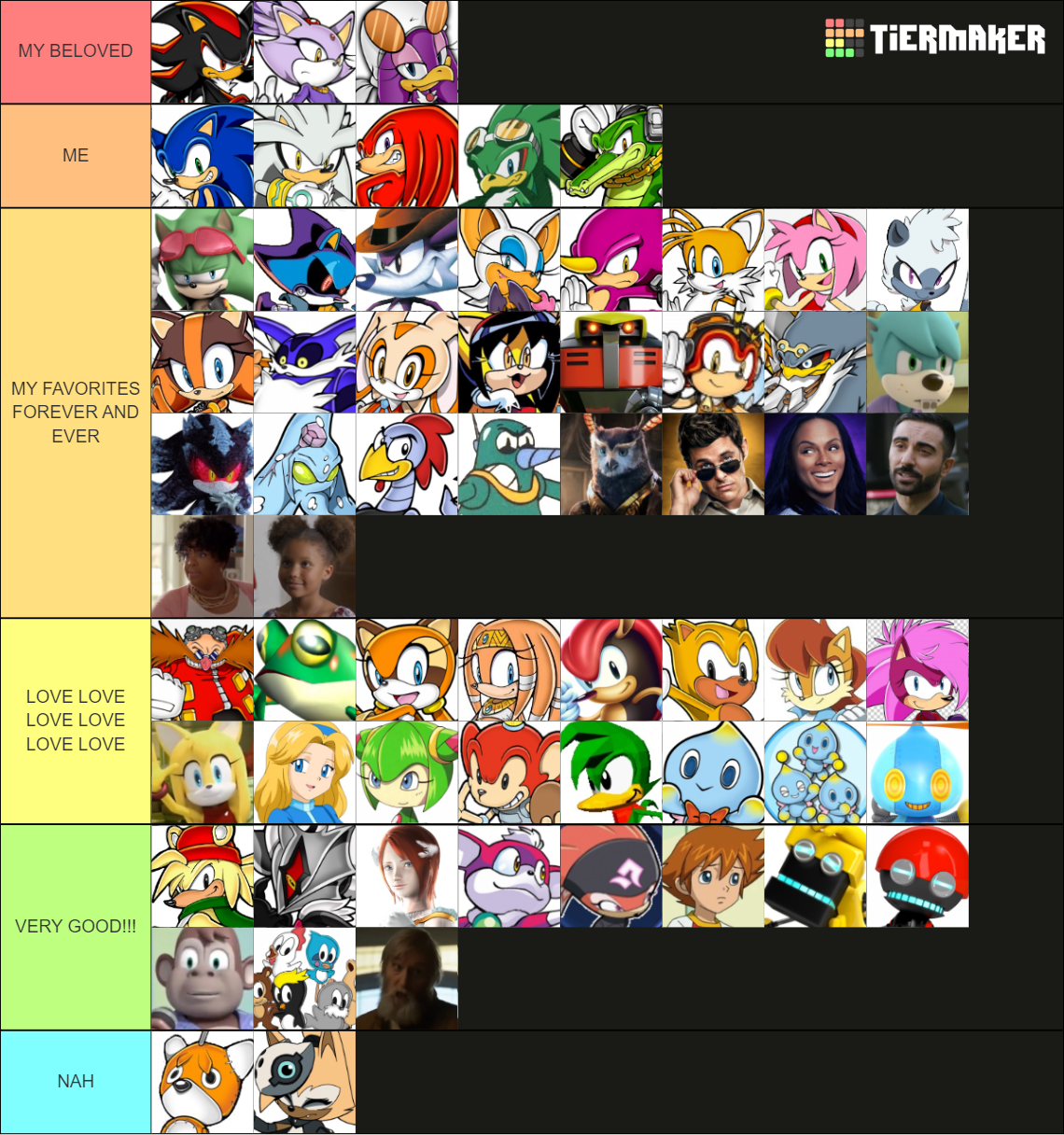 sonic-characters-100-characters-tier-list-community-rankings