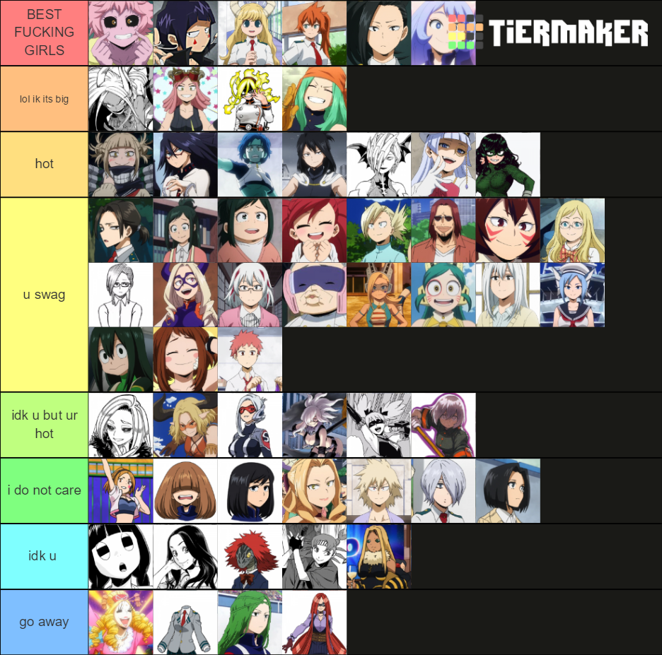 BNHA Ultimate Waifu Tier List Community Rankings TierMaker