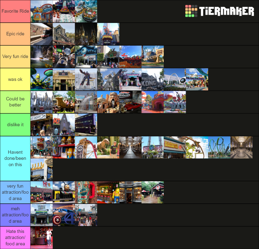 Universal studios all rides Tier List Rankings) TierMaker