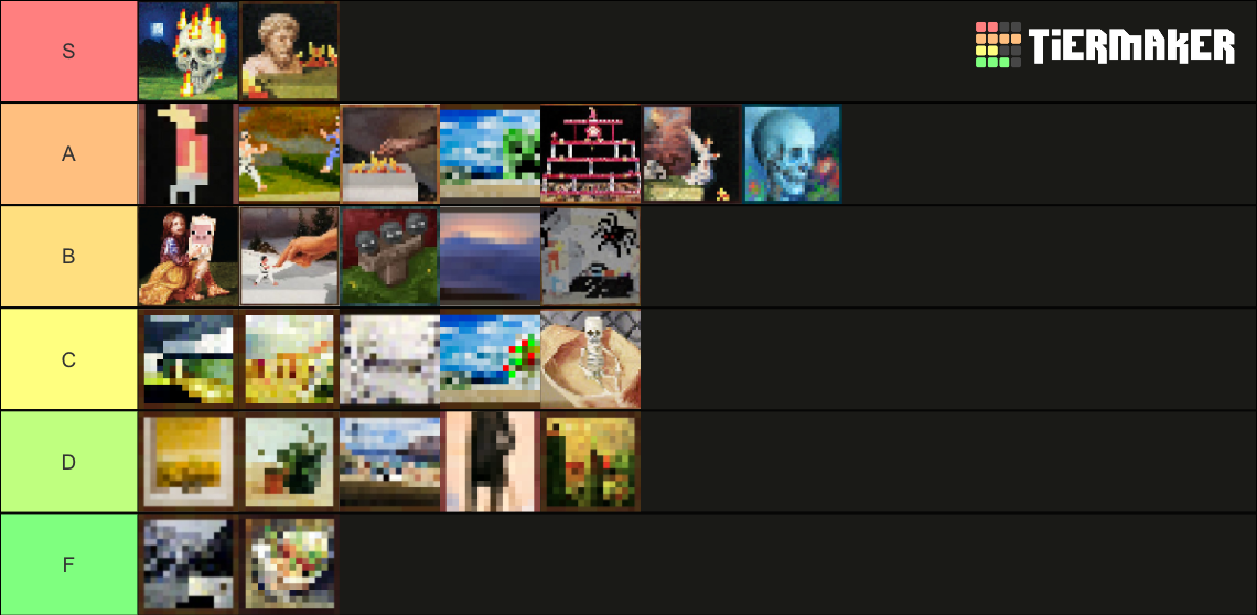Minecraft Paintings Tier List Rankings) TierMaker