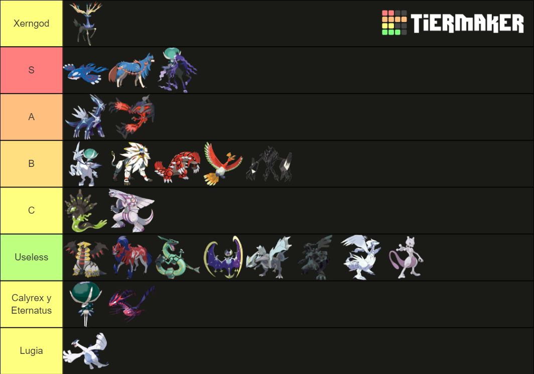 VGC Series 8 Restricted Pokemon Tier List Rankings) TierMaker