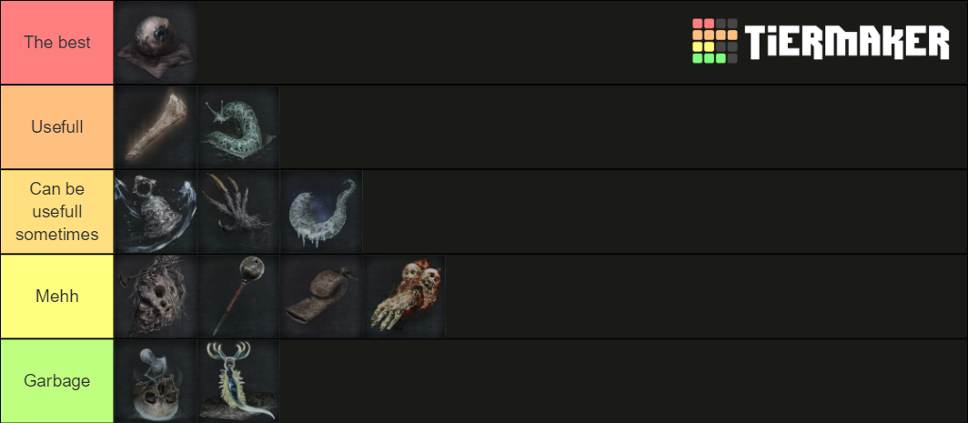 Bloodborne Hunter Tools Tier List Community Rankings TierMaker   Bloodborne Hunter Tools Tier List 161928 1610748181 