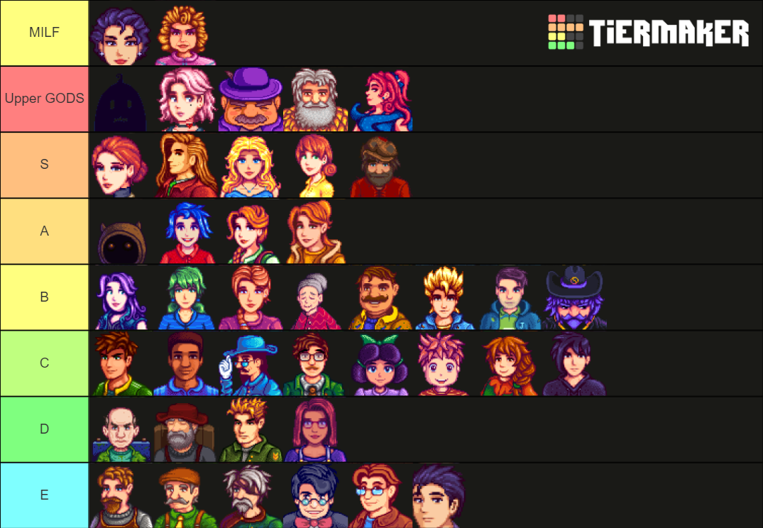 Stardew Valley Characters + Expanded mod Tier List (Community Rankings ...