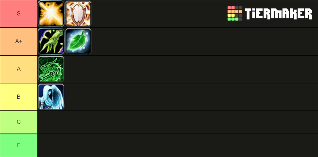 World of Warcraft Specs Tier List Rankings) TierMaker