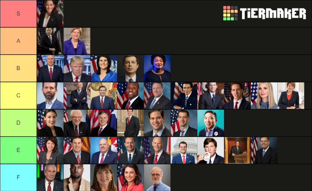 2024 US Presidential Candidates Tier List Rankings) TierMaker