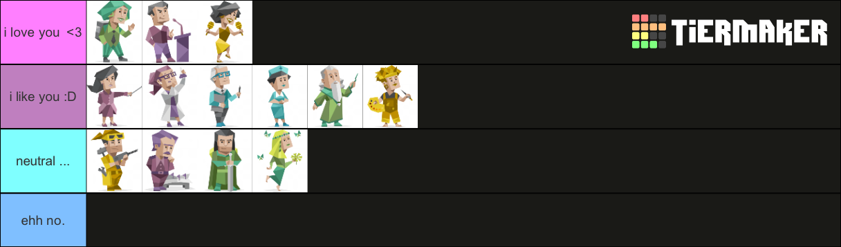 mbti Tier List (Community Rankings) - TierMaker