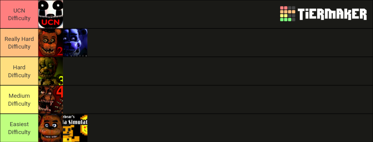 fnaf-game-difficulty-list-tier-list-community-rankings-tiermaker