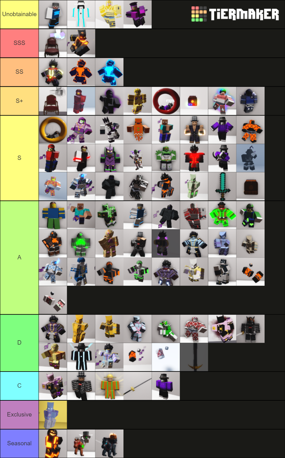 Value Tier List (Community Rankings) - TierMaker