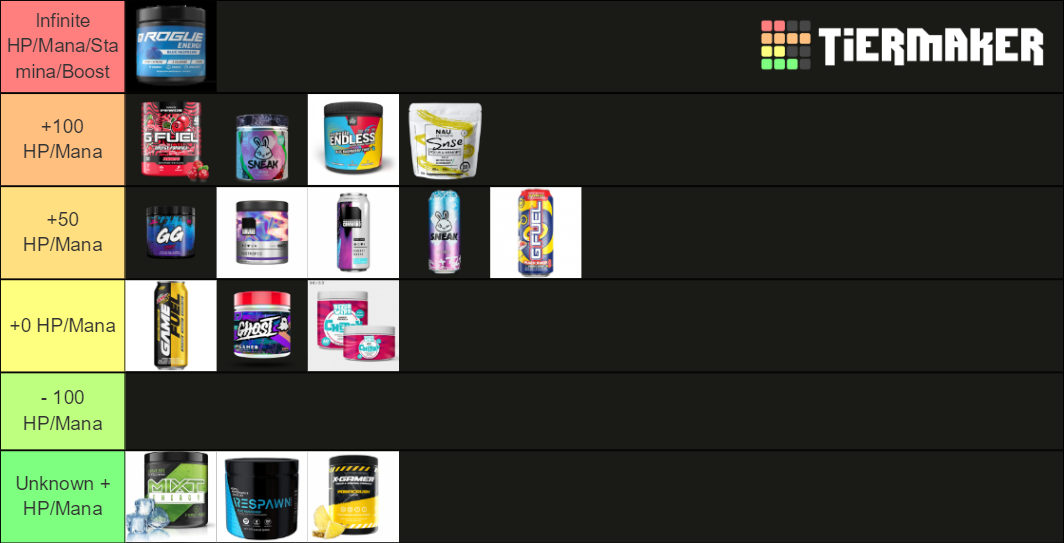 Best Gaming Drinks for Energy and Focus Tier List Rankings