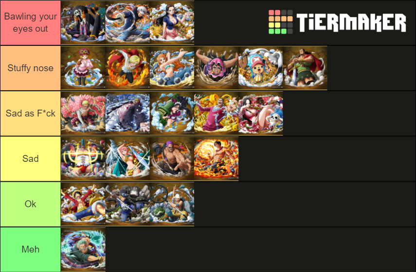 One Piece Saddest Back Story Tier List (Community Rankings) - TierMaker