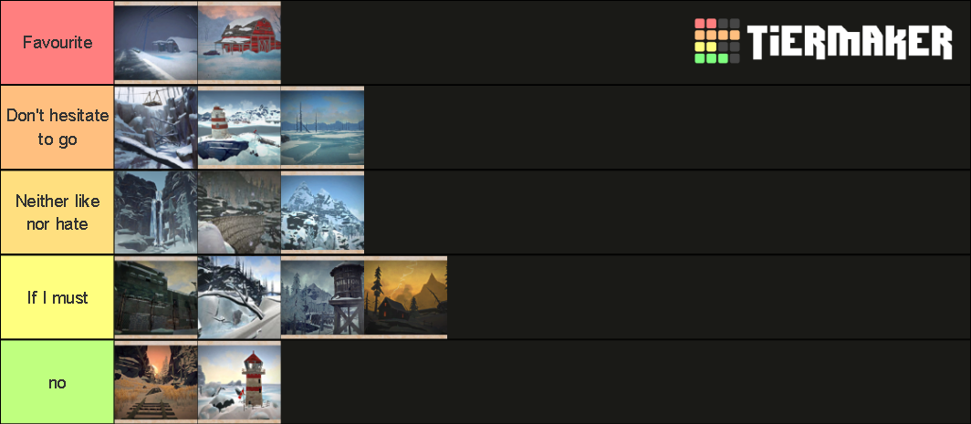 the-long-dark-regions-tier-list-community-rankings-tiermaker