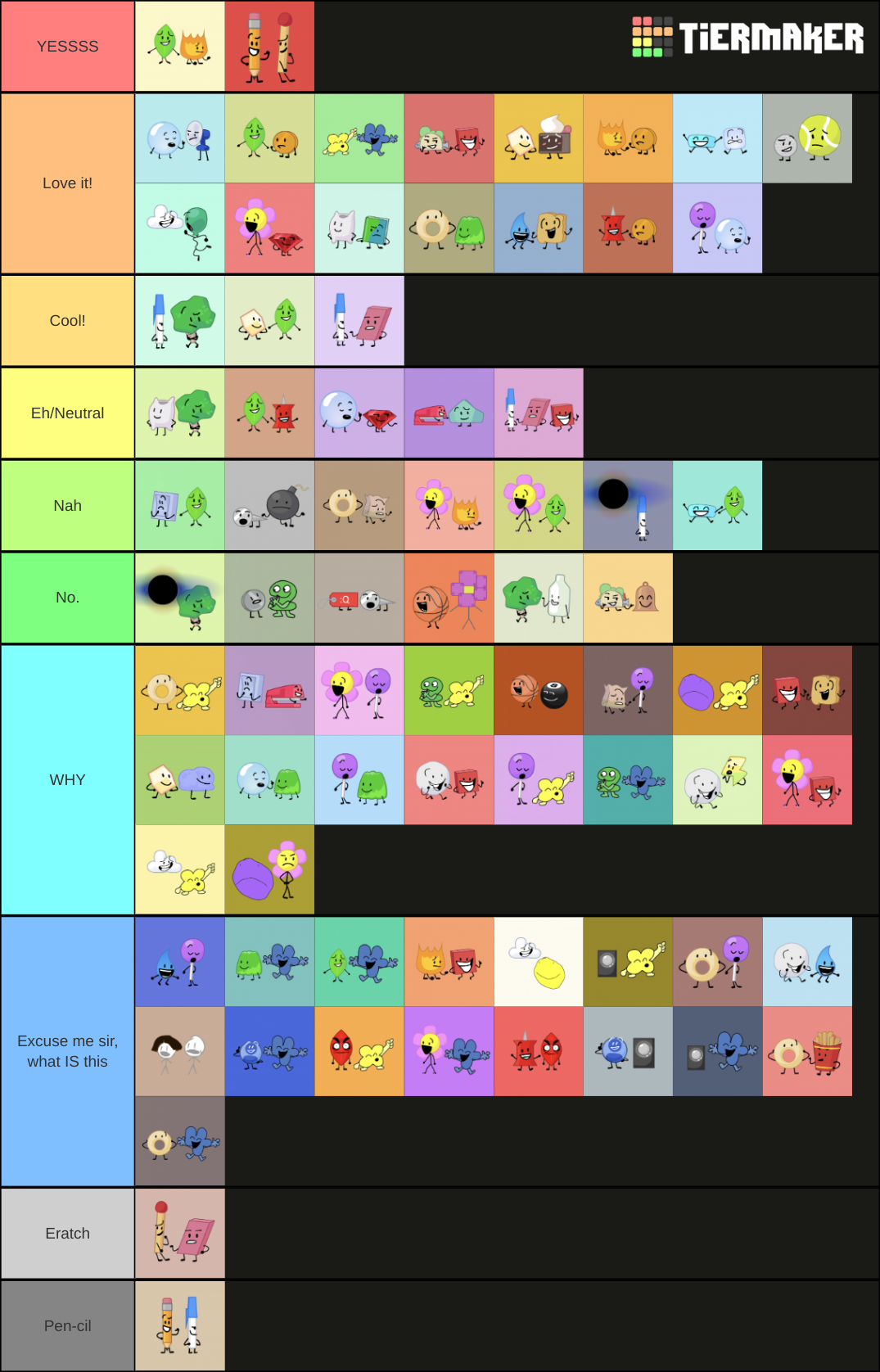 BFB / TPOT ships Tier List (Community Rankings) - TierMaker