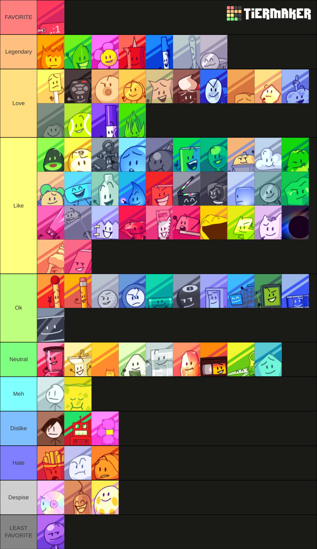 tpot-debut-tpot-bfb-not-all-of-them-tier-list-community