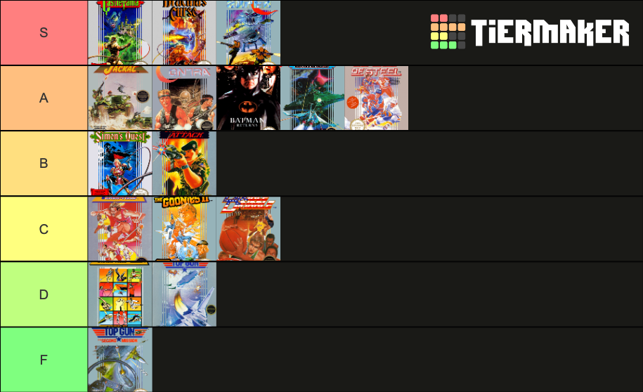 Konami NES Games Tier List Rankings) TierMaker