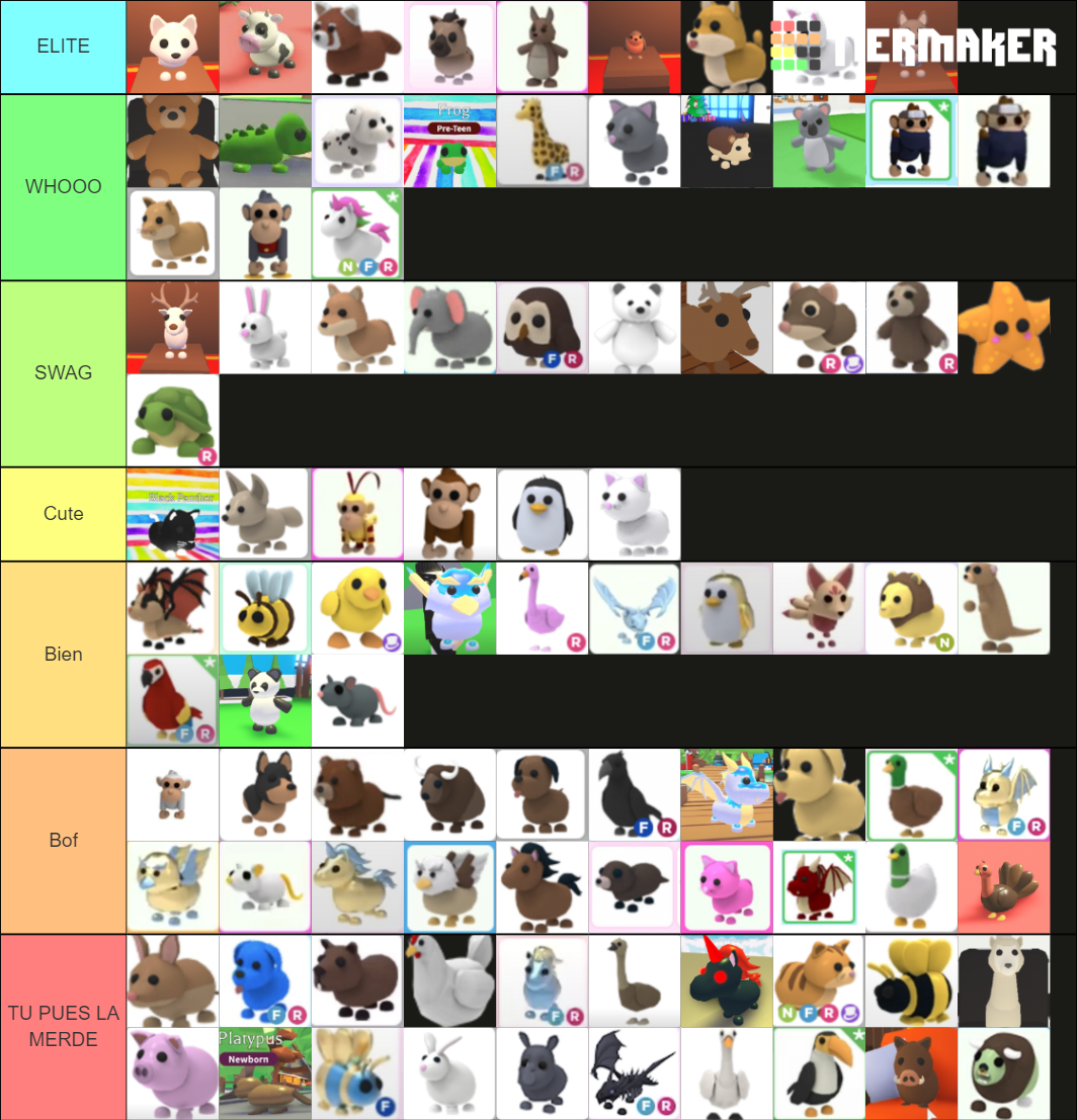 Adopt Me Pets Tier List (Community Rankings) - TierMaker