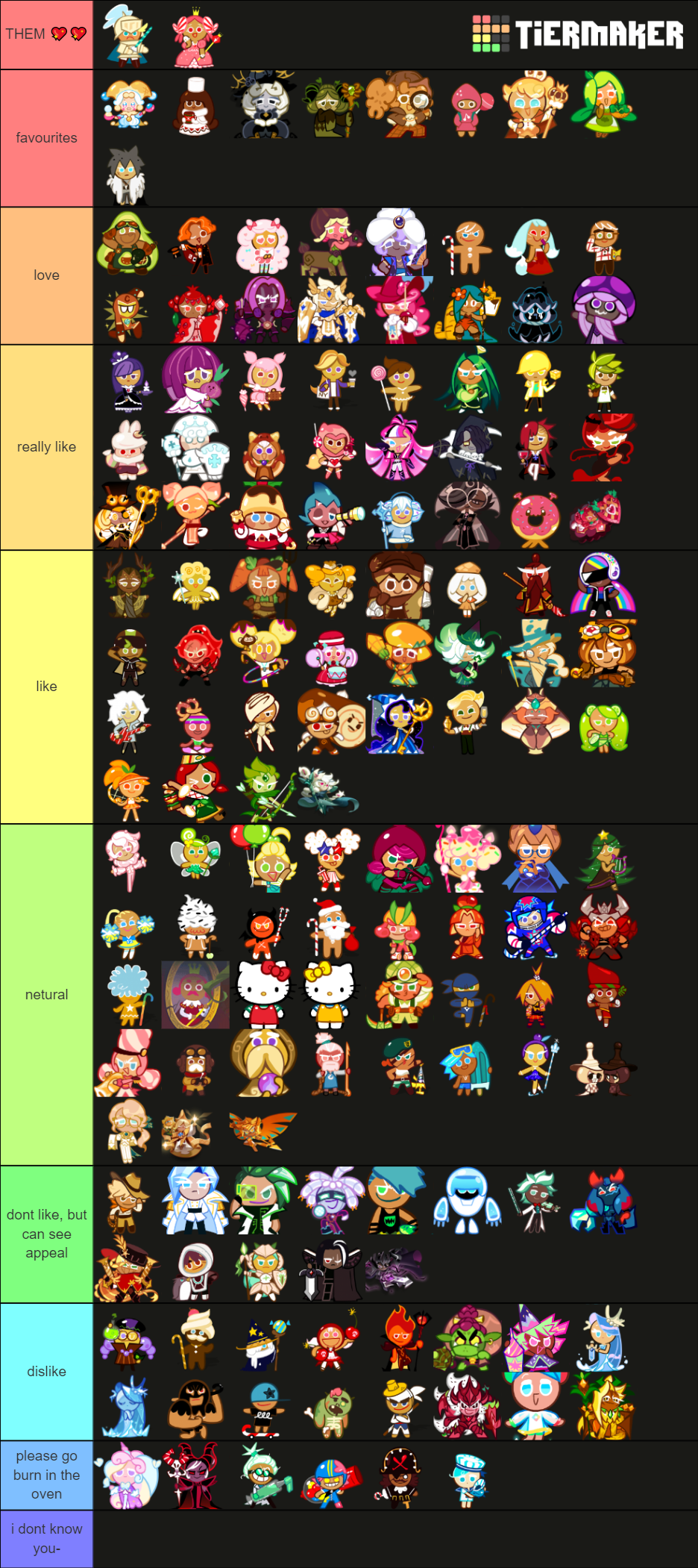 cookie run characters Tier List (Community Rankings) - TierMaker