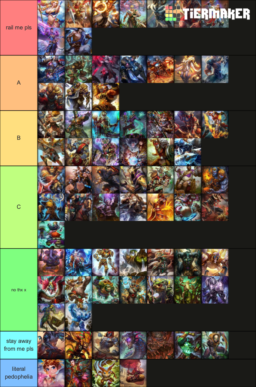 SMITE Gods Tier List Rankings) TierMaker