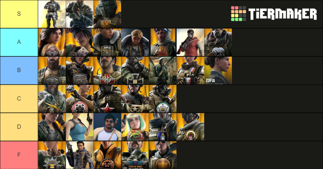 R6 Elite Skins Tier List Rankings) TierMaker